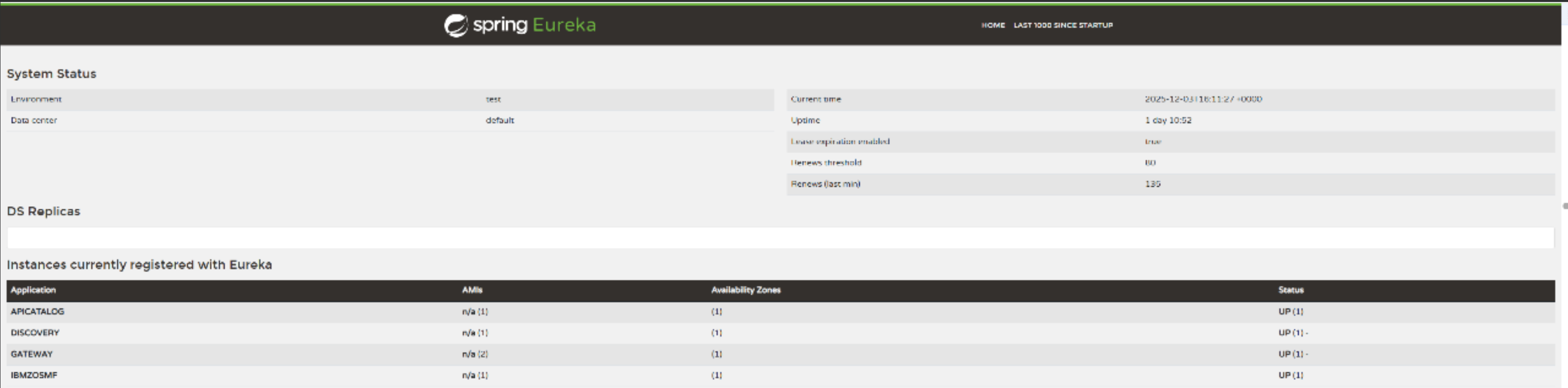Zowe API Discovery